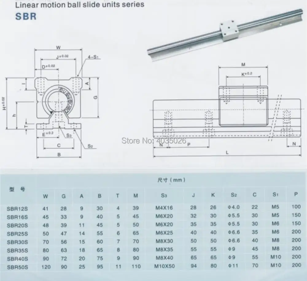 25 мм SBR25 1200mm Руководство линейного слайд вал 2 железнодорожных + 4 SBR25UU подшипник