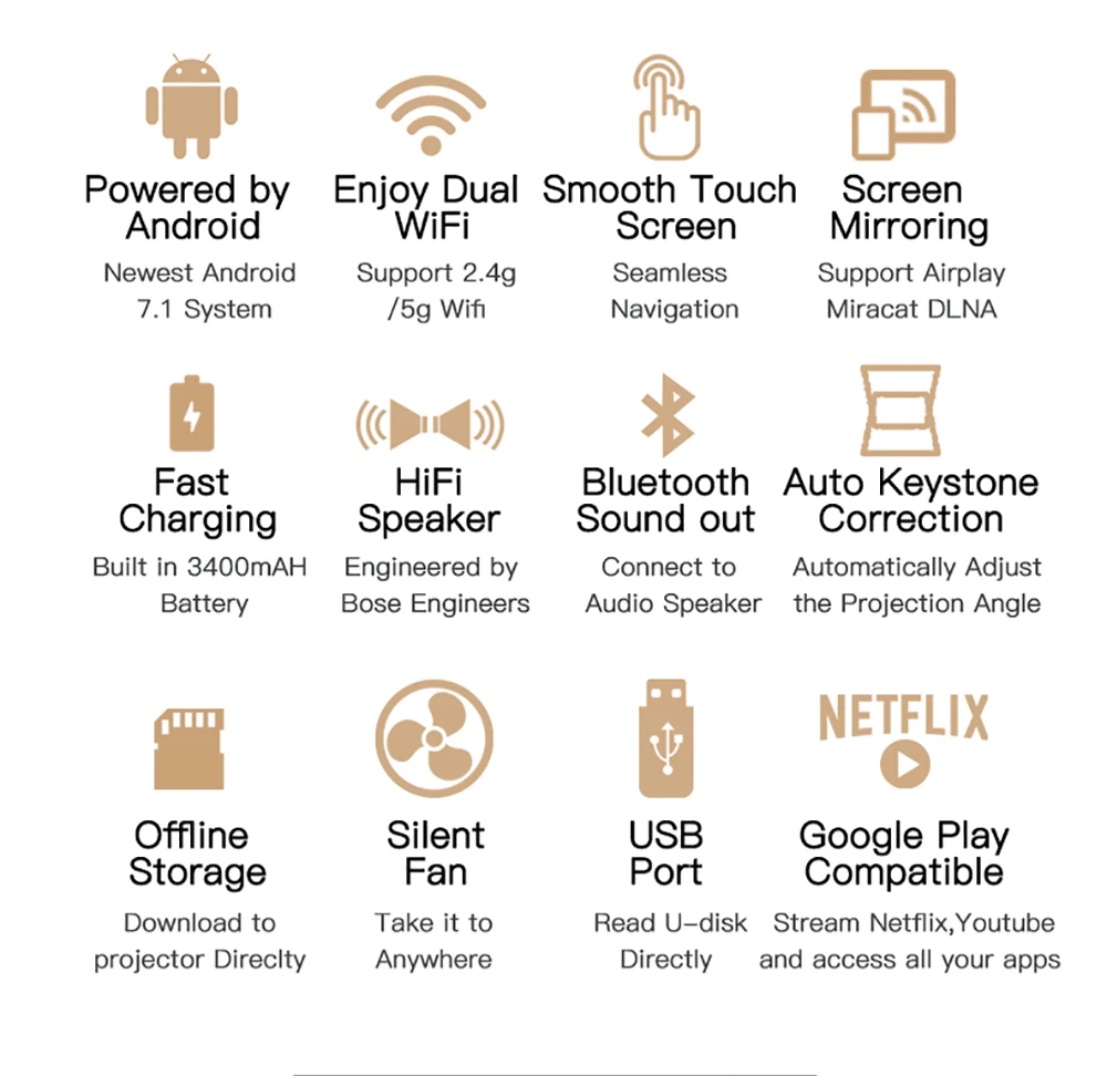 Новинка года. Мини-проектор CRENOVA для Full HD 1080P Android 7.1.2 OS. Портативный DLP проектор с Wi-Fi и Bluetooth батареей