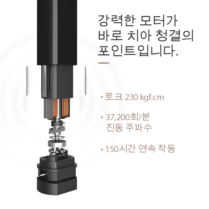 SOOCAS X3, электрическая зубная щетка для взрослых, usb зарядка, звуковая зубная щетка, Bluetooth APP, ультра звуковая зубная щетка es 4, режим очистки xiaomi