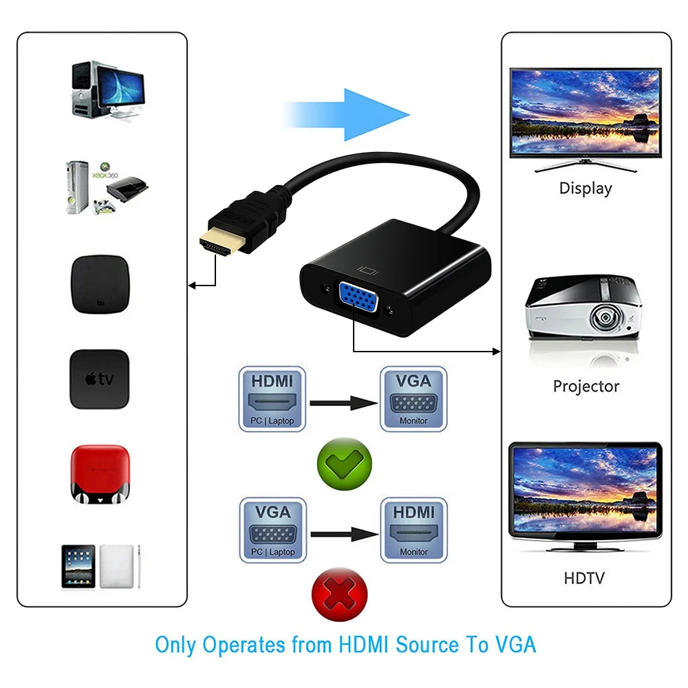 Кабель OULLX HDMI совместимый с VGA для ПК PS3 PS4 игрового плеера кабель поддержка Full HD 1080P