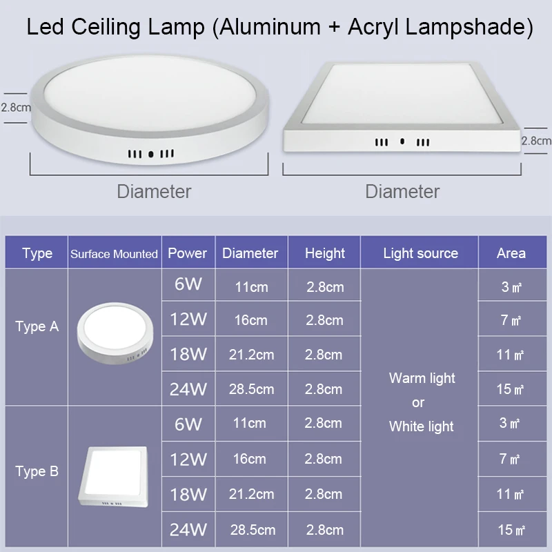 Светодиодный потолочный светильник современная акриловая круглая квадратная