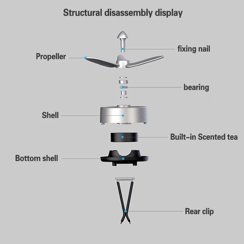 Автомобильный освежитель воздуха ароматизатор для стайлинга автомобиля