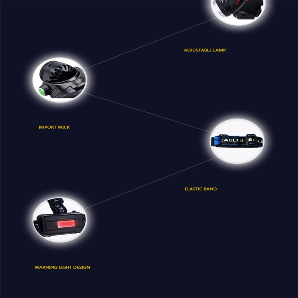 POCKETMAN T6/L2 8000 Люмен светодиодный налобный фонарь с масштабированием, водонепроницаемый Головной фонарь, перезаряжаемый фонарик, налобный фонарь, Новинка