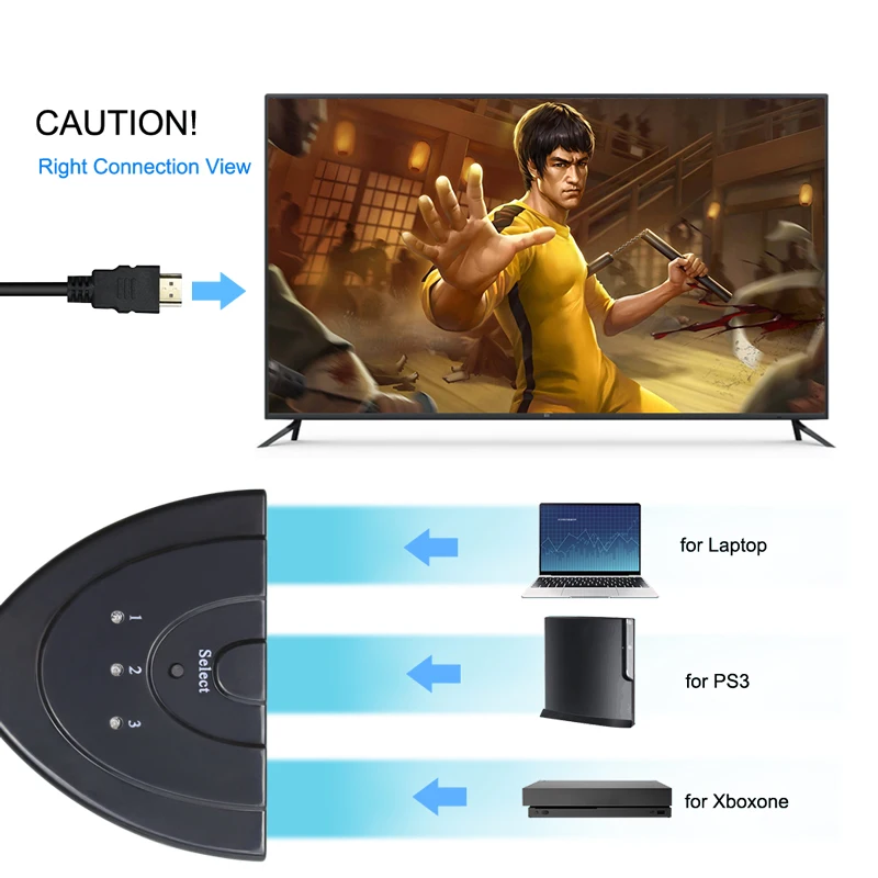 HDMI сплиттер 4K * 2K 3 порта s мини коммутатор кабель 1 4b 1080P для DVD HDTV Xbox PS3 PS4 в порт
