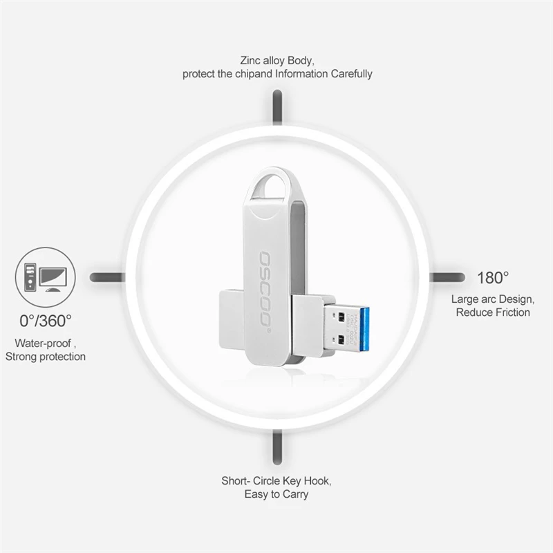 OSCOO USB флэш диск 4 ГБ 8 16 2 0 Металл Внешний Memory Stick Pen внешних накопителей повернуть U