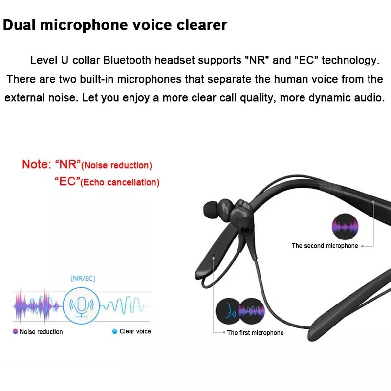 SAMSUNG Level U Wireless Bluetooth Earphone Neckband headsets Collar Noise Cancelling Support A2DP,HSP,HFP for Glaxy 8 S8plus