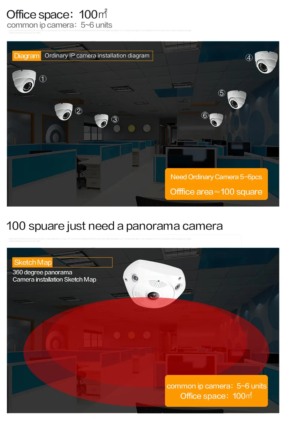 Панорамная 3D VR камера IP Wifi 360 градусов широкоугольная домашняя видеонаблюдения