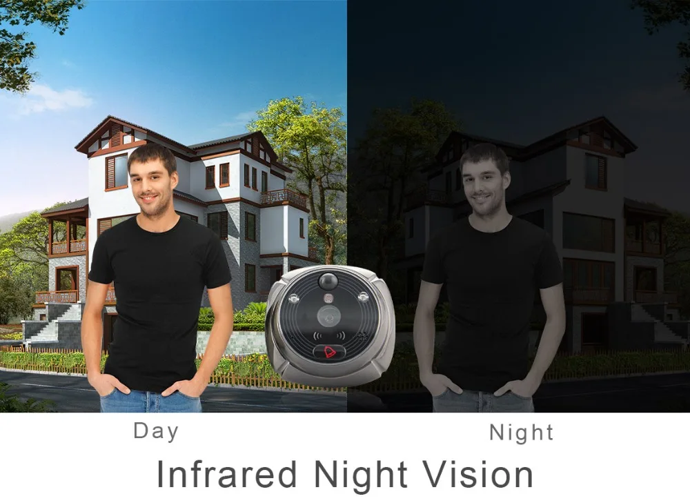 (1 комплект) новейший Wi Fi/беспроводной дверной глазок с камерой 7 дюймовый ЖК