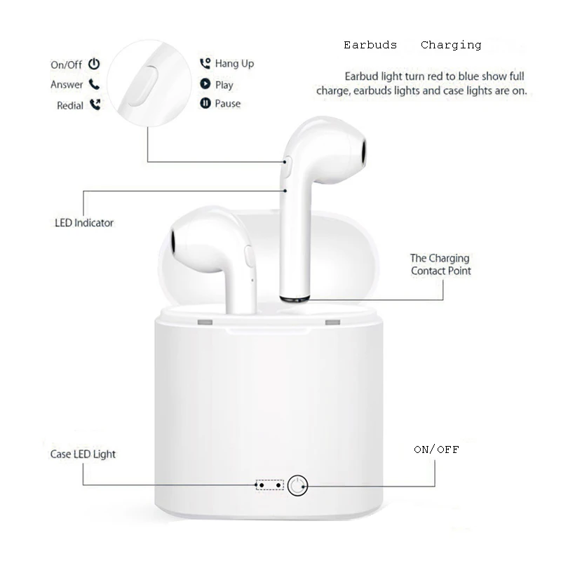 I7s TWS мини беспроводные Bluetooth наушники для 15 шт.|Наушники и гарнитуры| |