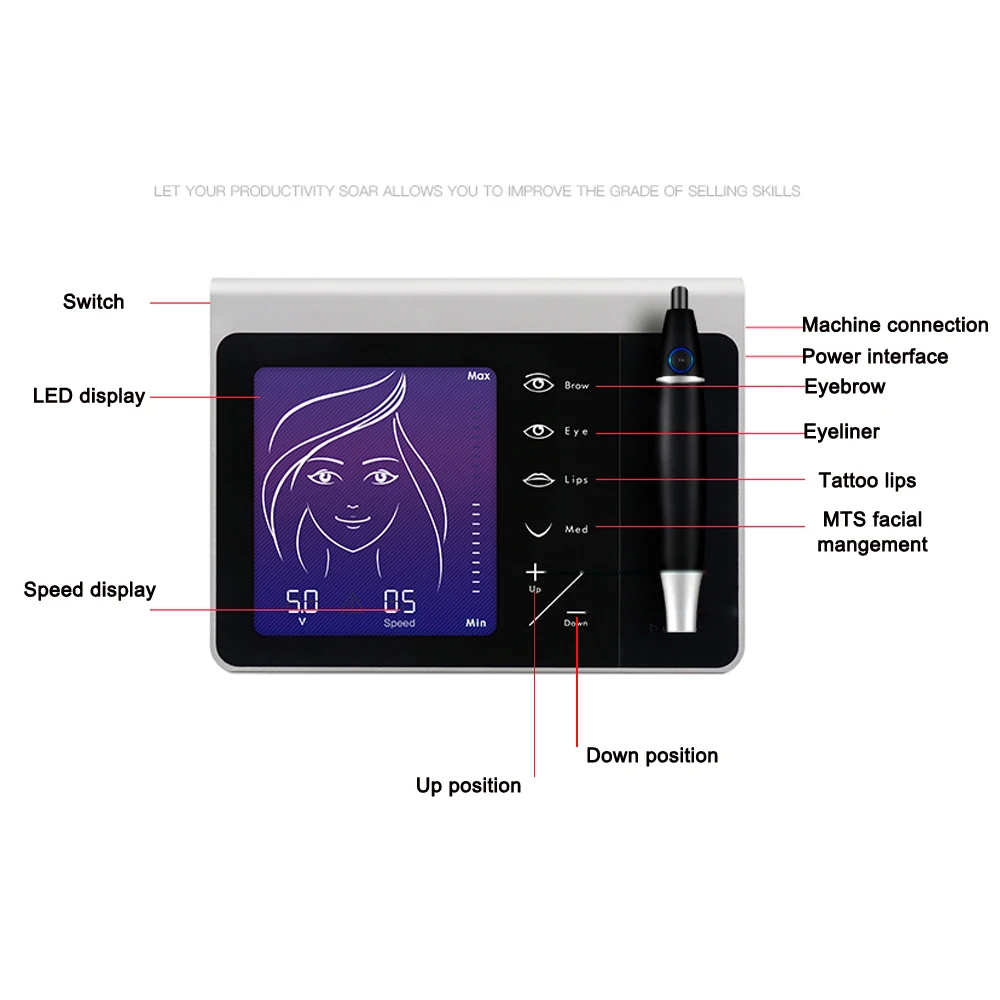 Pannel бровей Тату машина Перманентный макияж микроблейдинг 3d Ручка сенсорный экран управление Косметика Уход за кожей лица инструмент
