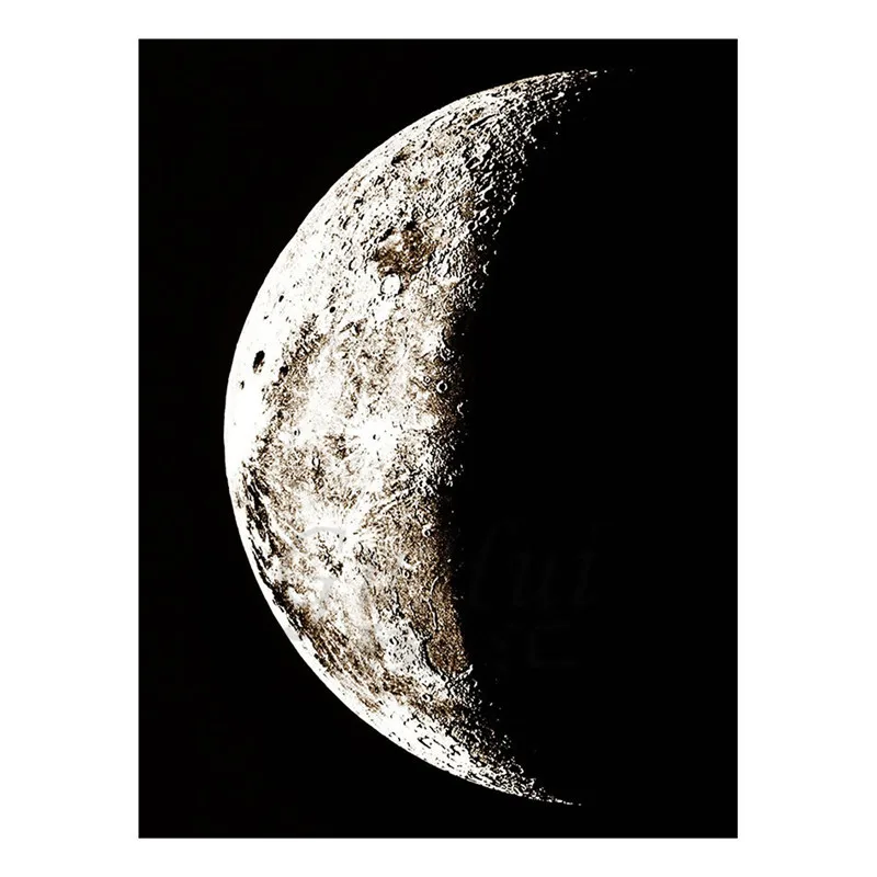 Скандинавские современные абстрактные черные Луна Затмение изменение диаграмма