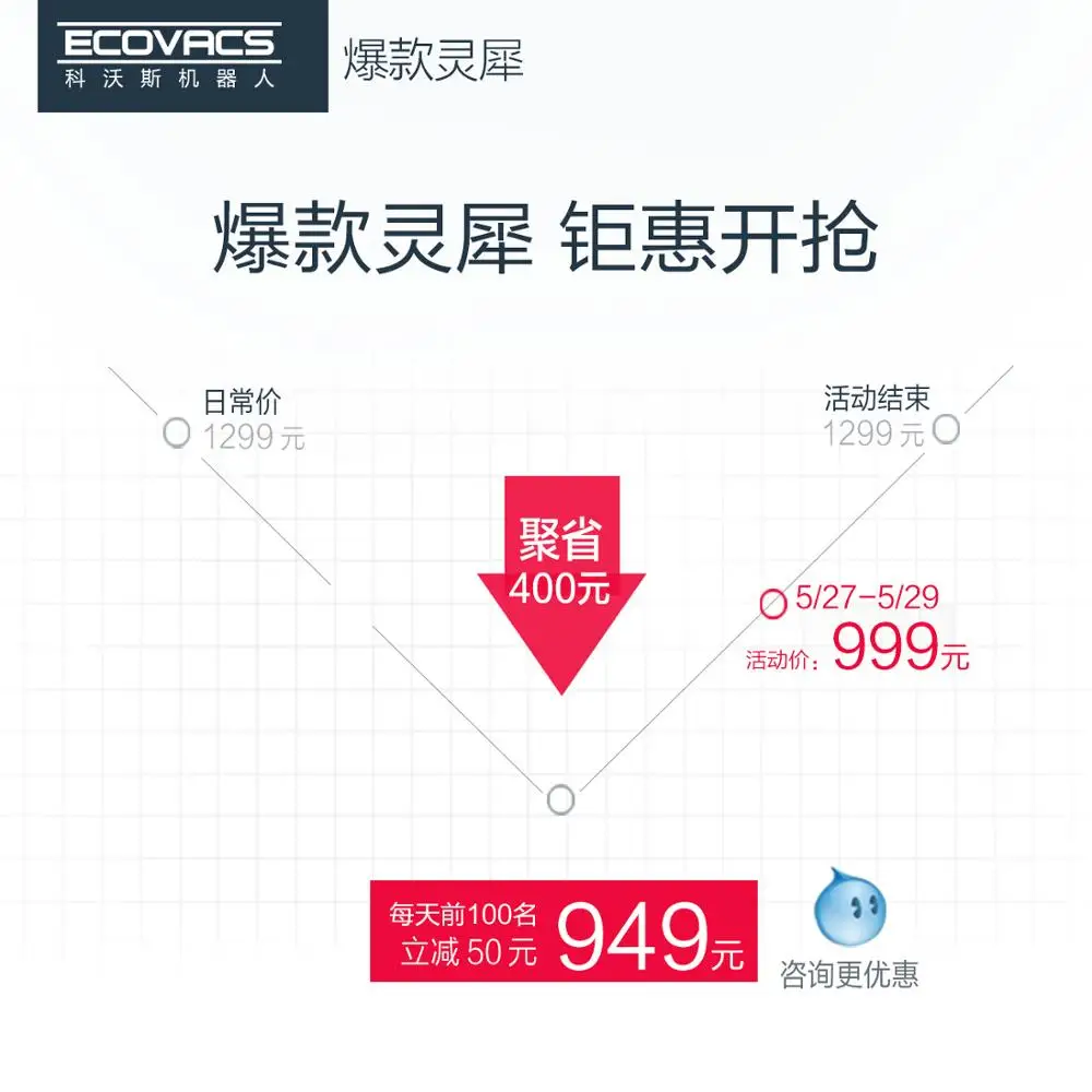 Автоматический умный робот-уборщик подметальная и уборочная машина