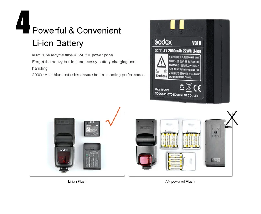 Godox V860II-S V860II-C 860II-N V860II-F V860II-O GN60 ttl HSS литий-ионная батарея Speedlite вспышка для sony Nikon Canon Olympus Fuji