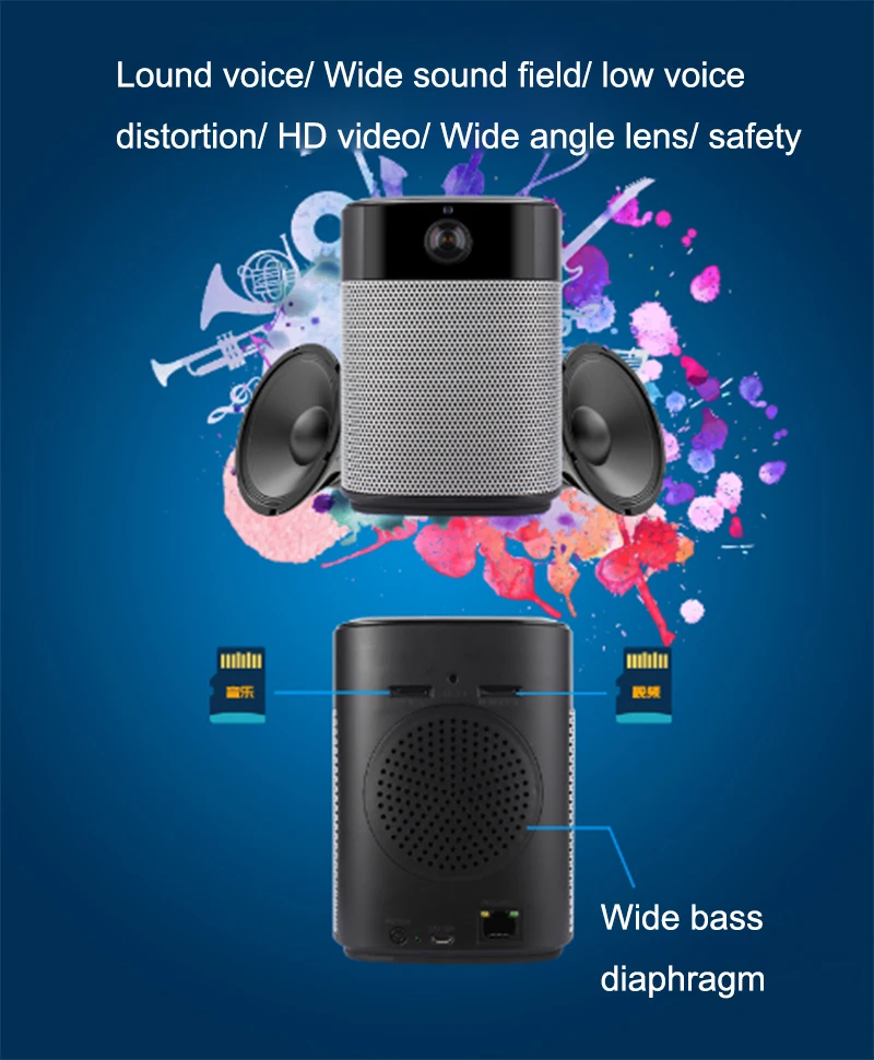 Топ-класс wifi динамик Bluetooth динамик стерео Hi-Fi аудио домашний кинотеатр сабвуфер беспроводной Souder Amplier с wifi камеры объектив