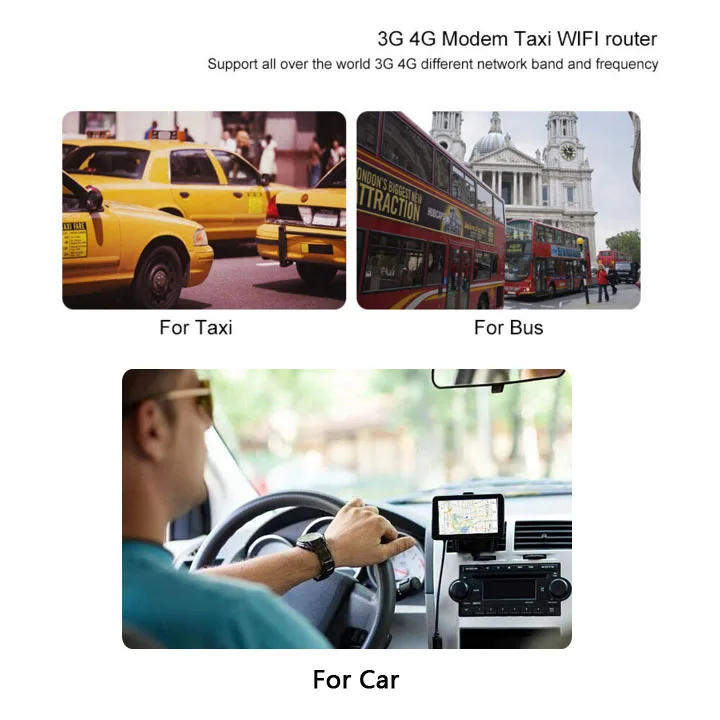 Промышленный автомобильный WiFi роутер со слотом для sim-карты 300 Мбит/с 4G LTE автобус Wi Fi беспроводная внешняя антенна роутер удлинитель сильный сигнал