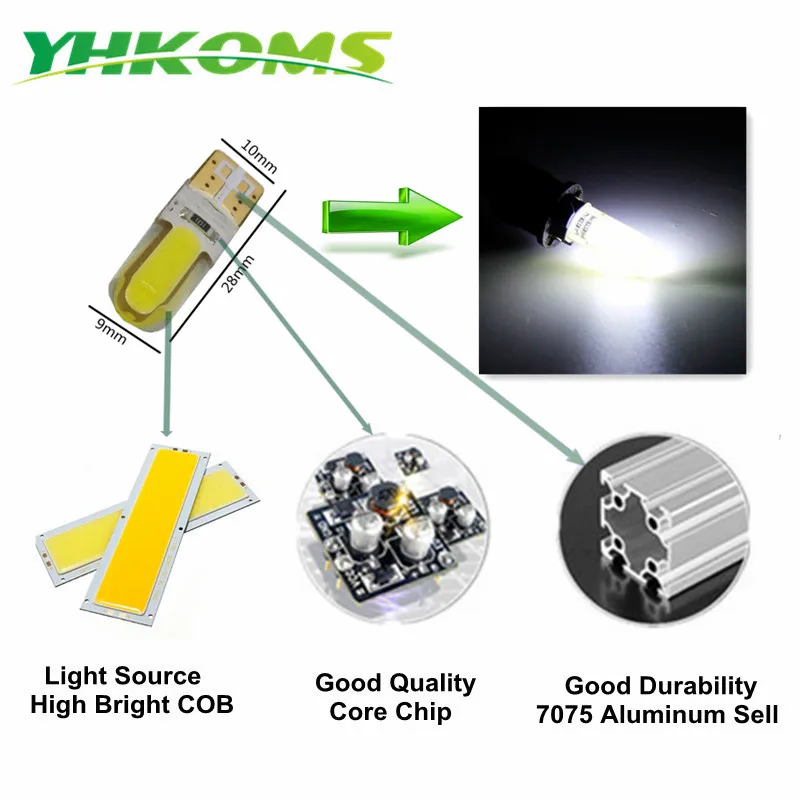 YHKOMS T10 W5W 194 Автомобильный светодиодный номерного знака светильник COB Светодиодный Маркер светильник авто светодиодные лампы для чтения светильник лампочка 12V 6000K