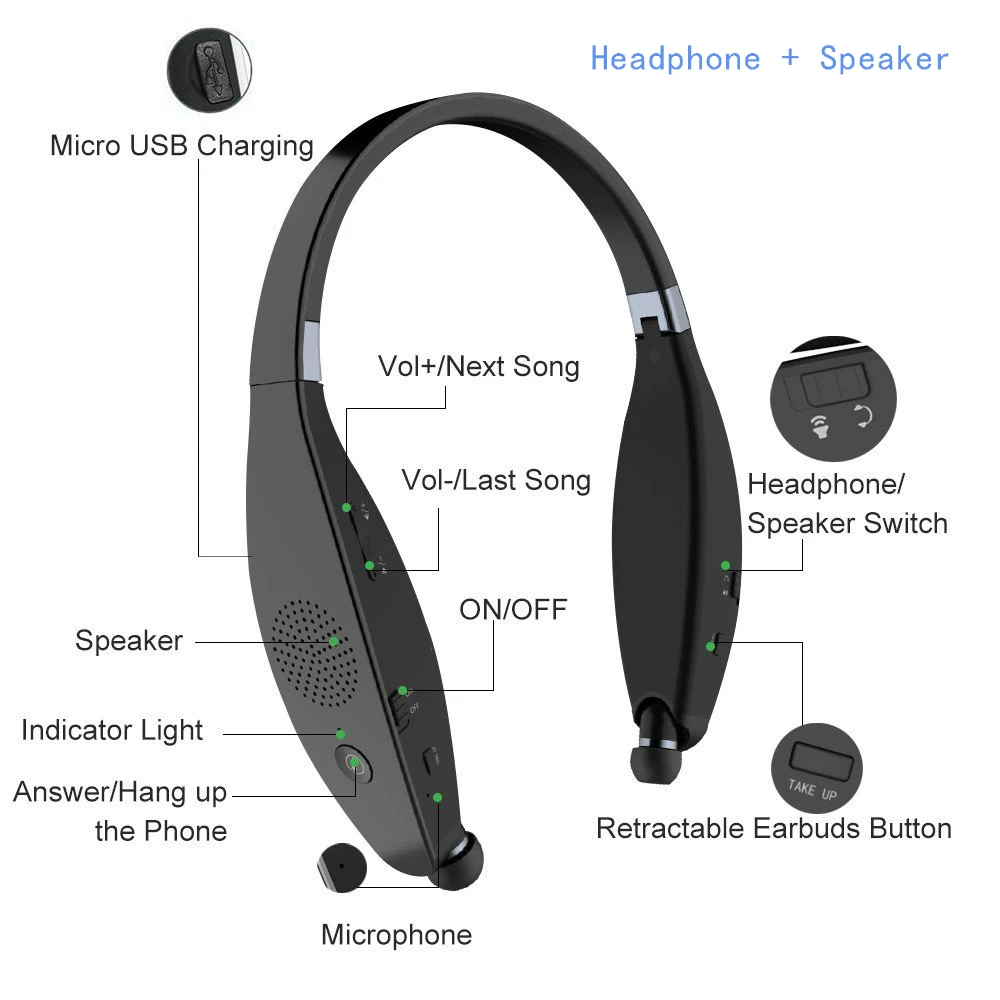 Plufy Bluetooth наушники беспроводной динамик спортивные наушники бас стерео гарнитура шумоподавление для iphone Xiaomi L29