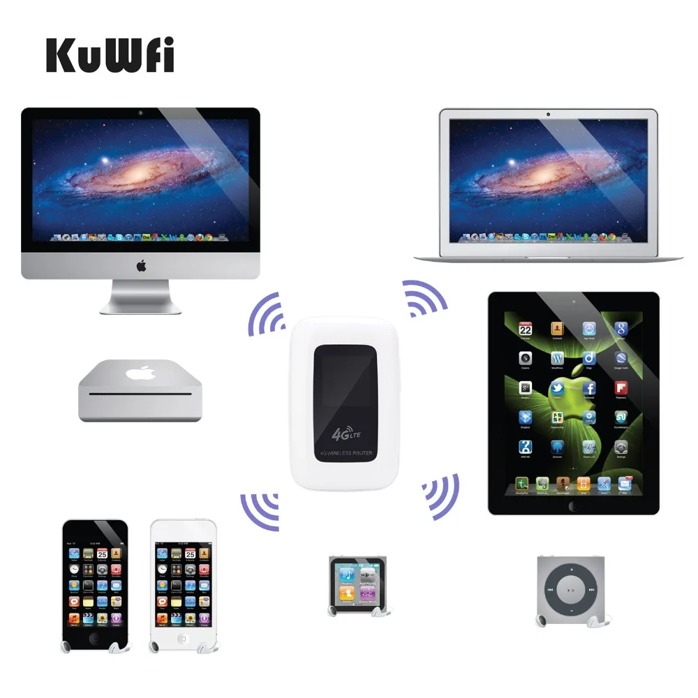 Разблокированный мини 4G wifi роутер Портативный 150 Мбит/с Мобильная точка доступа