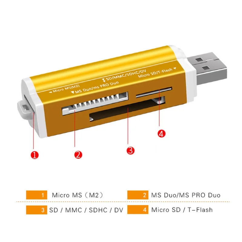 Все в 1 4 слота кардридер для T Flash MMC TF M2 адаптер SD ноутбука компьютера|Картридеры| |
