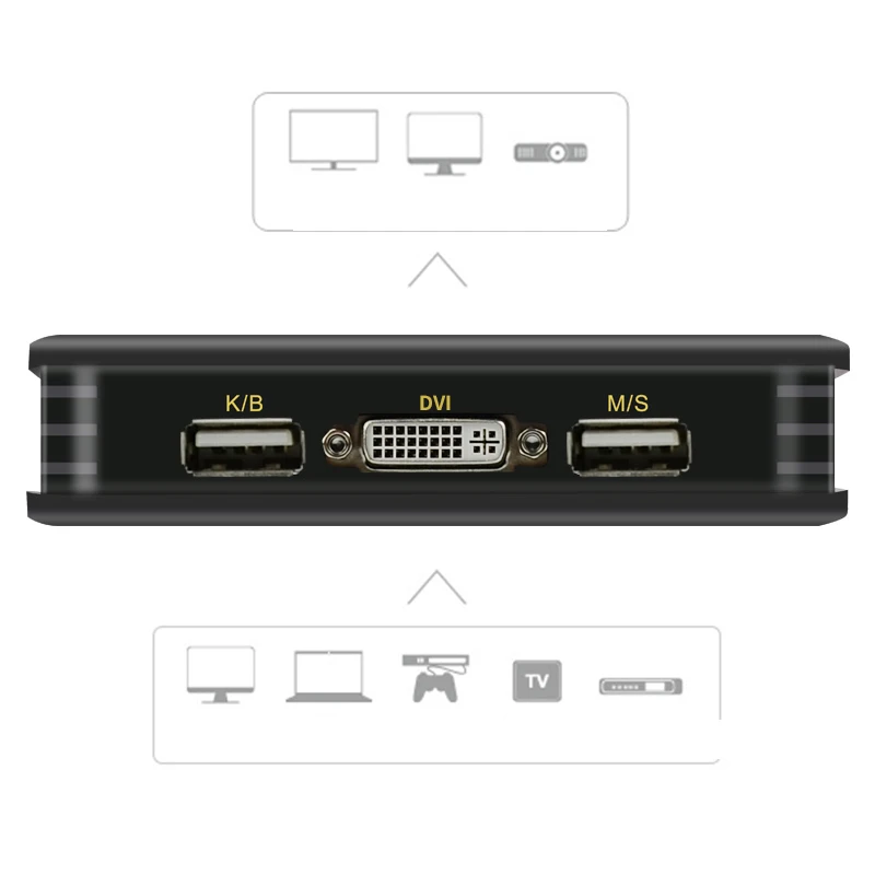 2 порта KVM переключатель DVI USB 0 конвертер аудио видео Kabel Fr монитор компьютер Tastatur