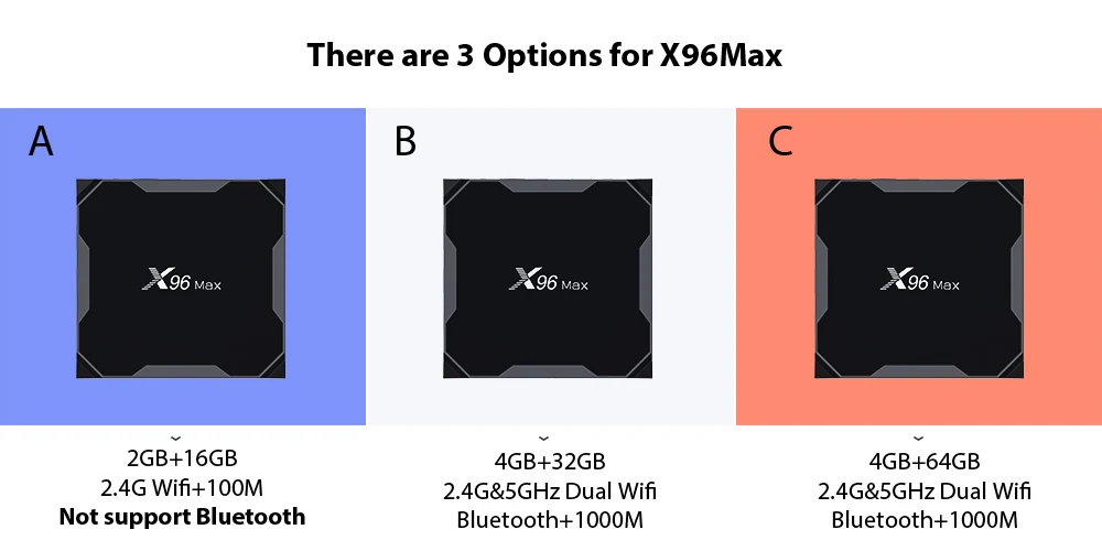 X96Max Smart TV BOX Android 9.0 Amlogic S905X2 LPDDR3 Quad Core 4GB 64GB 2.4G&5GHz Wifi BT 1000M 4K Set top box