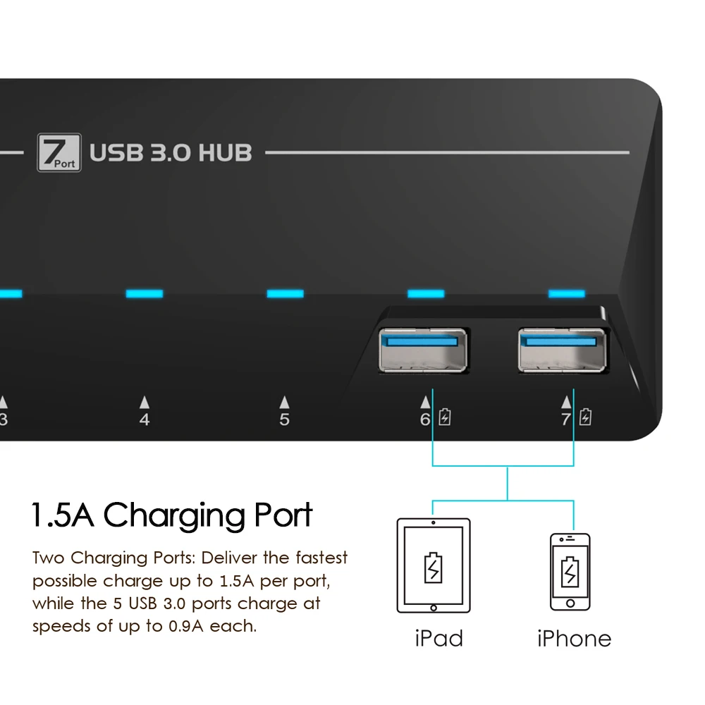 Wavlink быстрой зарядки Super speed 5 Гбит/с usb-хаб 3,0 4/7/10 порта USB разветвитель USB 3,0 hub с внешним Мощность адаптер для портативных ПК
