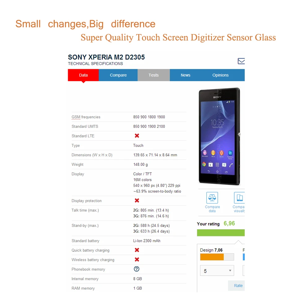 Сенсорный Экран 4," для sony Xperia M2 S50H D2302 D2303 D2305 M2 Aqua D2403 сенсорный экран дигитайзер стекло передней сенсорной панели объектив