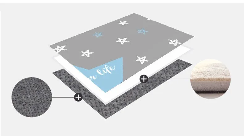 Nordic Style Rug for Home Livingg Room Star Printed Kids Play Mat Baby Playing Floor Bedside 100x150CM Hallway | Дом и сад