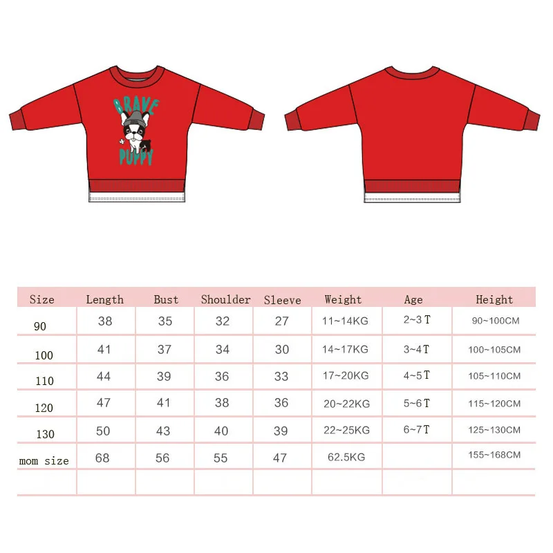 Новая семейная одежда для матери и дочери Мультяшные Семейные рубашки модная