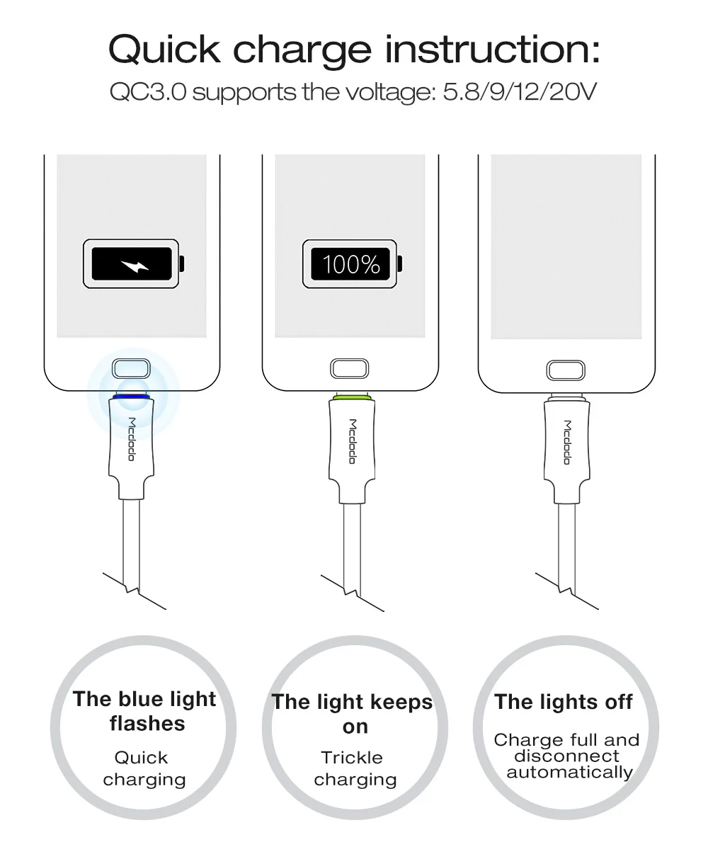 10 шт./лот MCDODO usb type C QC 3,0 Быстрая зарядка USB C кабель для передачи данных телефон зарядное устройство для samsung S9 huawei Авто отсоединить кабель