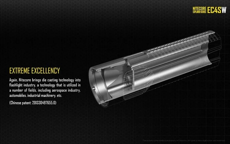 1 шт. NITECORE EC4S EC4SW 2000Lm белый светильник портативный нейтральный удобный супер яркий XHP50 фонарь вспышка светильник фонарь для охоты на открытом воздухе