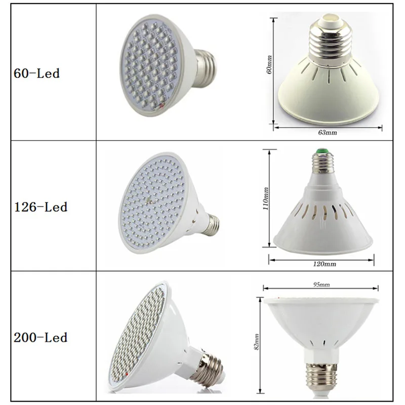 Гибкий светодиодный светильник для выращивания растений 60 126 200|grow light|growth lightlight