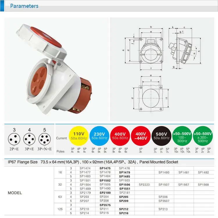 Оптовая продажа Saipwell 400V 125A 4P (3 P + E) промышленная электрическая розетка IP67 EN/IEC 60309 2