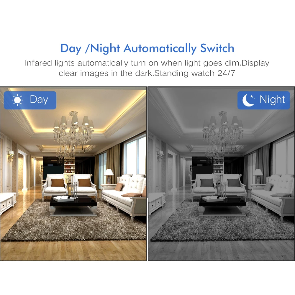 SDETER 1080P Беспроводная ip-камера, камера безопасности, Wifi, поддержка YI, облачная панорама/наклон/зум, ИК, ночное видение, отслеживание движения, P2P Cam, 2MP