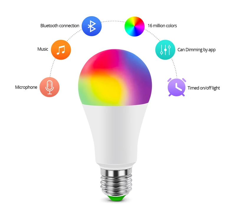 E27 неоновый светильник RGB RGBW RGBWW неоновый светодиодный светильник 5 Вт 10 Вт 15 Вт AC85-265V неоновая вывеска с Bluetooth 4,0 App или ИК-пульт дистанционного управления светильник ing