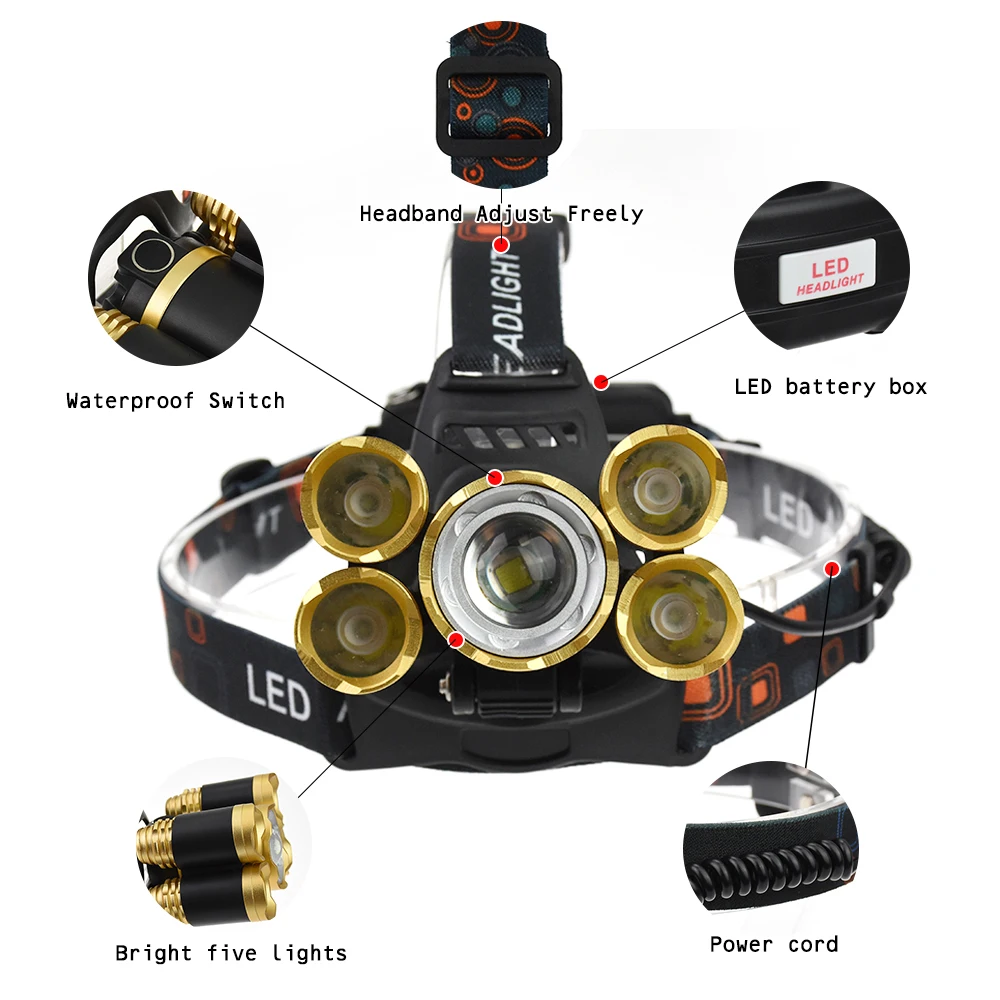 15000 люмен перезаряжаемая Фара 5 LED Zoom 4 режима 18650 налобный фонарь Mine Cave Исследуйте