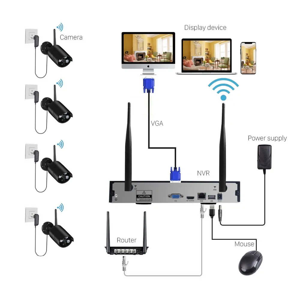 720P CCTV камера беспроводная HD 4CH 1080P NVR Wifi камера комплект видеонаблюдения умный дом безопасности IP Cam набор для улицы
