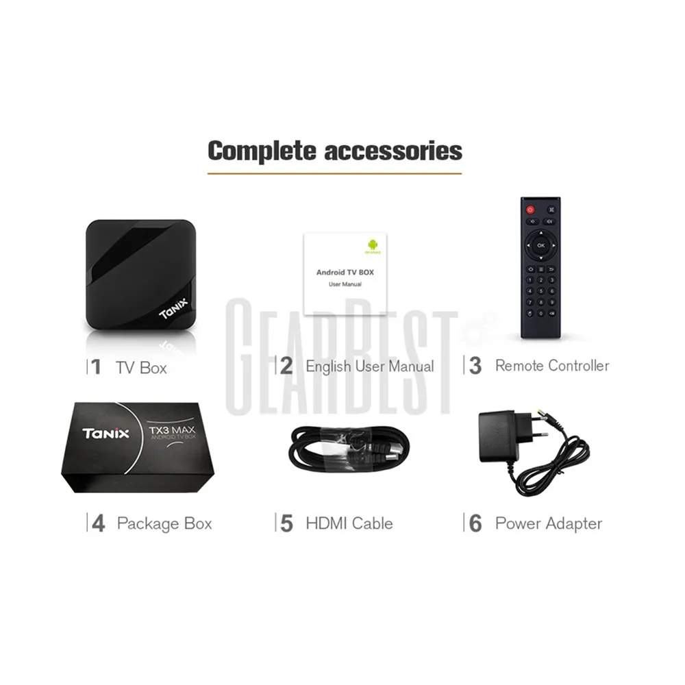Tanix TX3 Max ТВ Box Android 7 1 Amlogic S905W с новыми Алиса в стране и 2 Гб Оперативная память 16