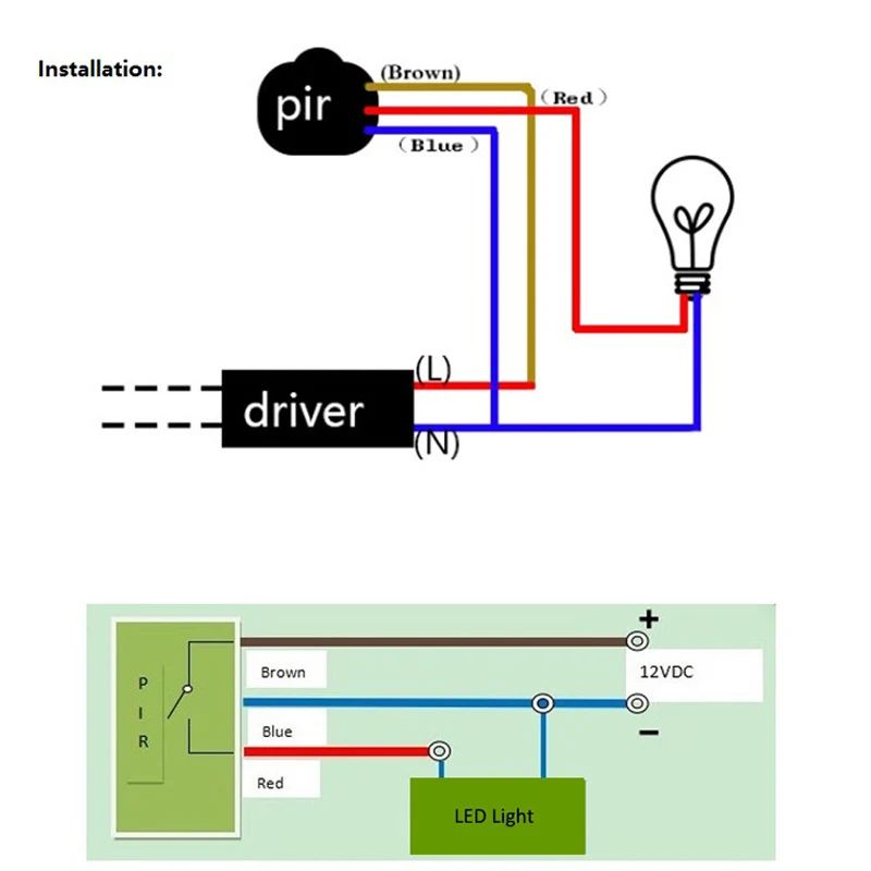 Motion Sensor Light Switch Outdoor AC 220V Automatic Infrared PIR With LED | Обустройство дома