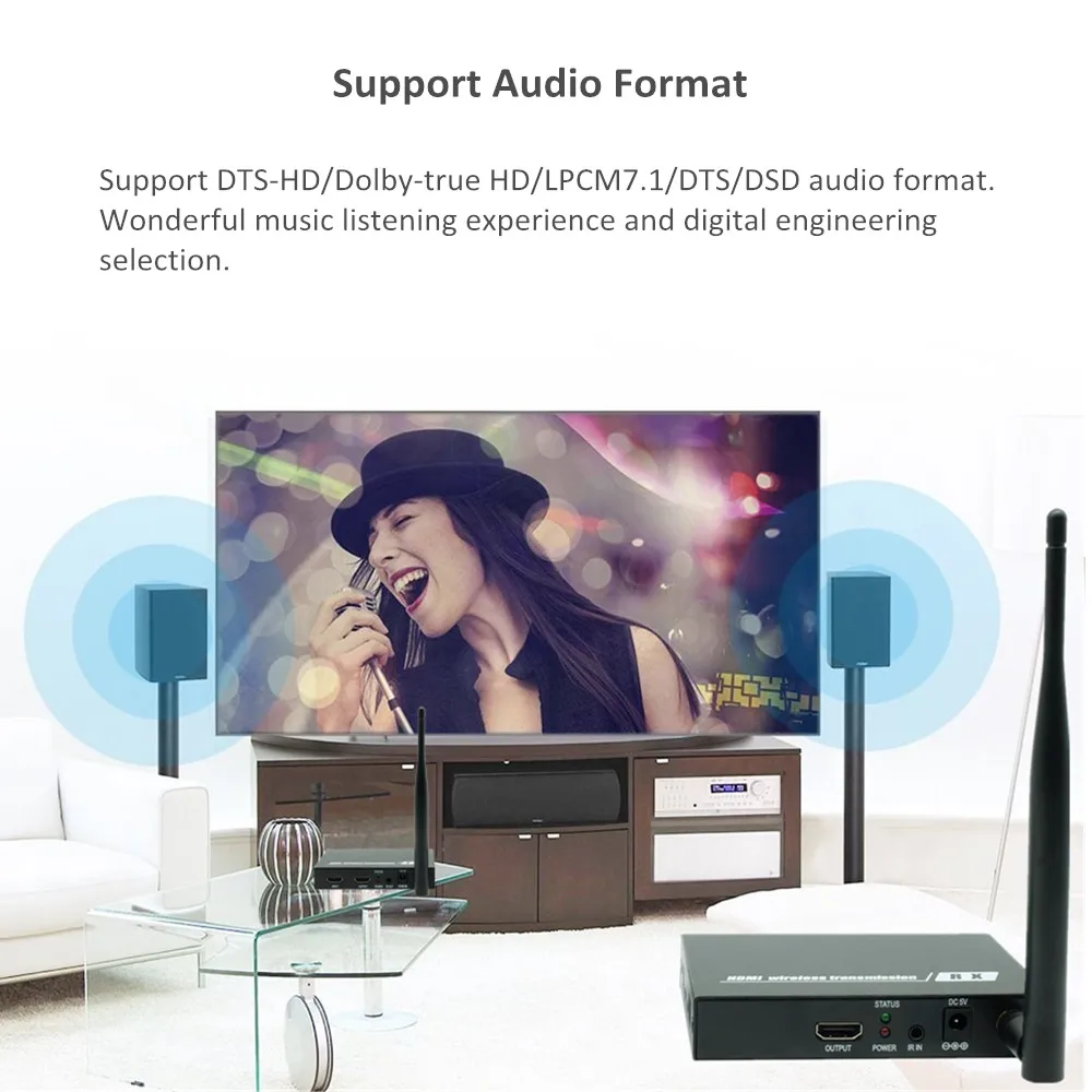 196ft беспроводной Loop Out+ IR+ HDMI сплиттер удлинитель 60 м 1080P беспроводной HDMI видео аудио передатчик приемник как HDMI сплиттер