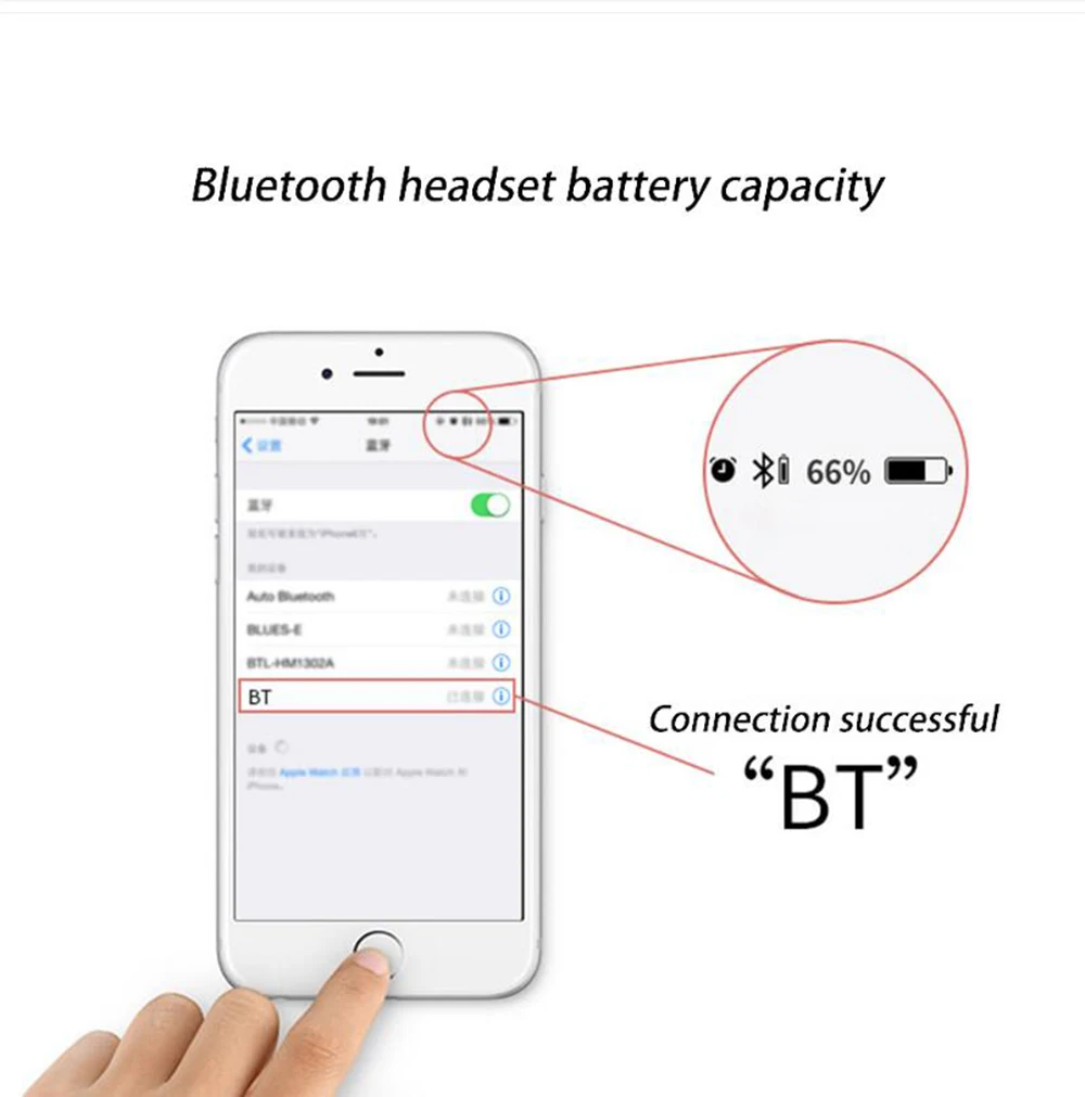 Civetman, крутые Bluetooth наушники, Hi-Fi, Спортивная портативная Bluetooth гарнитура, спортивные наушники с микрофоном, TF слотом для карт, для телефона, ПК, телевизора