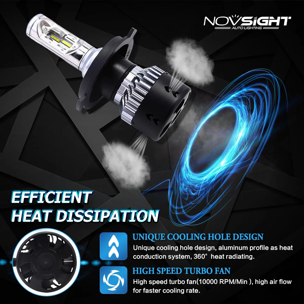NOVSIGHT 2 шт. H1 led h7 voiture фары лампы 10000lm лампа с объективом h11 светодиодные 6000k 9005 9006 H4 12V
