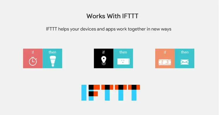 Sonoff TH 16A мониторинг влажности WiFi умный переключатель контроллер с водонепроницаемым температурным зондом переключатель работает с Alexa google