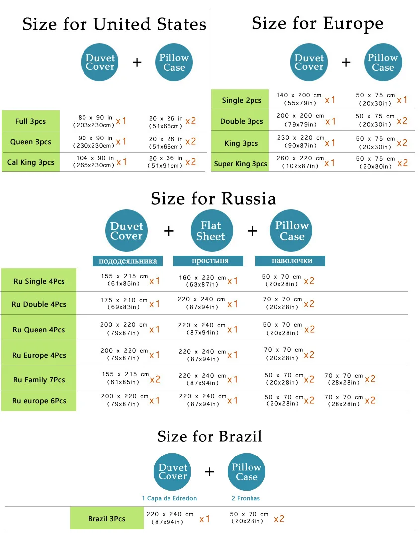 Комплект постельного белья из 4 7 предметов с принтом в скандинавском стиле|sheet