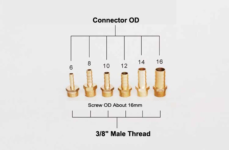NuoNuoWell 3/8 &quotBSP наружная резьба X 6 8 10 12 14 мм Cooper соединитель трубы трубки латунные