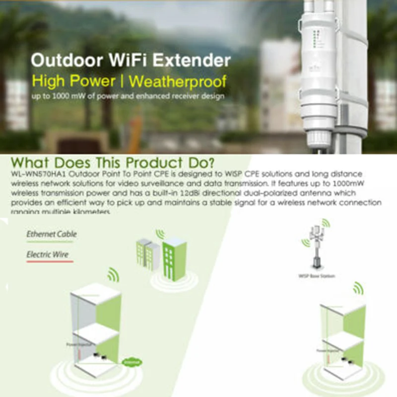 Внешний Wi Fi роутер Chielecna AC600 высокой мощности/точка доступа/CPE/WISP Беспроводной