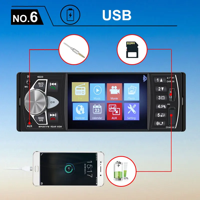 Авторадио 1 Din автомагнитола Bluetooth Oto Teypleri камера заднего вида 4022d тюнер Estereo Para