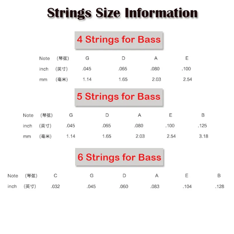 ZIKO DN-045 4strings 5strings 6strings Bass Electric strings parts wholesale musical instruments Accessories | Спорт и развлечения