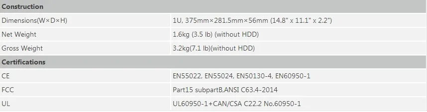 Сетевой видеорегистратор DaHua мобильный телефон 4K видео наблюдения NVR NVR5208-4KS2 NVR5216-4KS2 NVR5232-4KS2 8/16/32 Каналы H.265