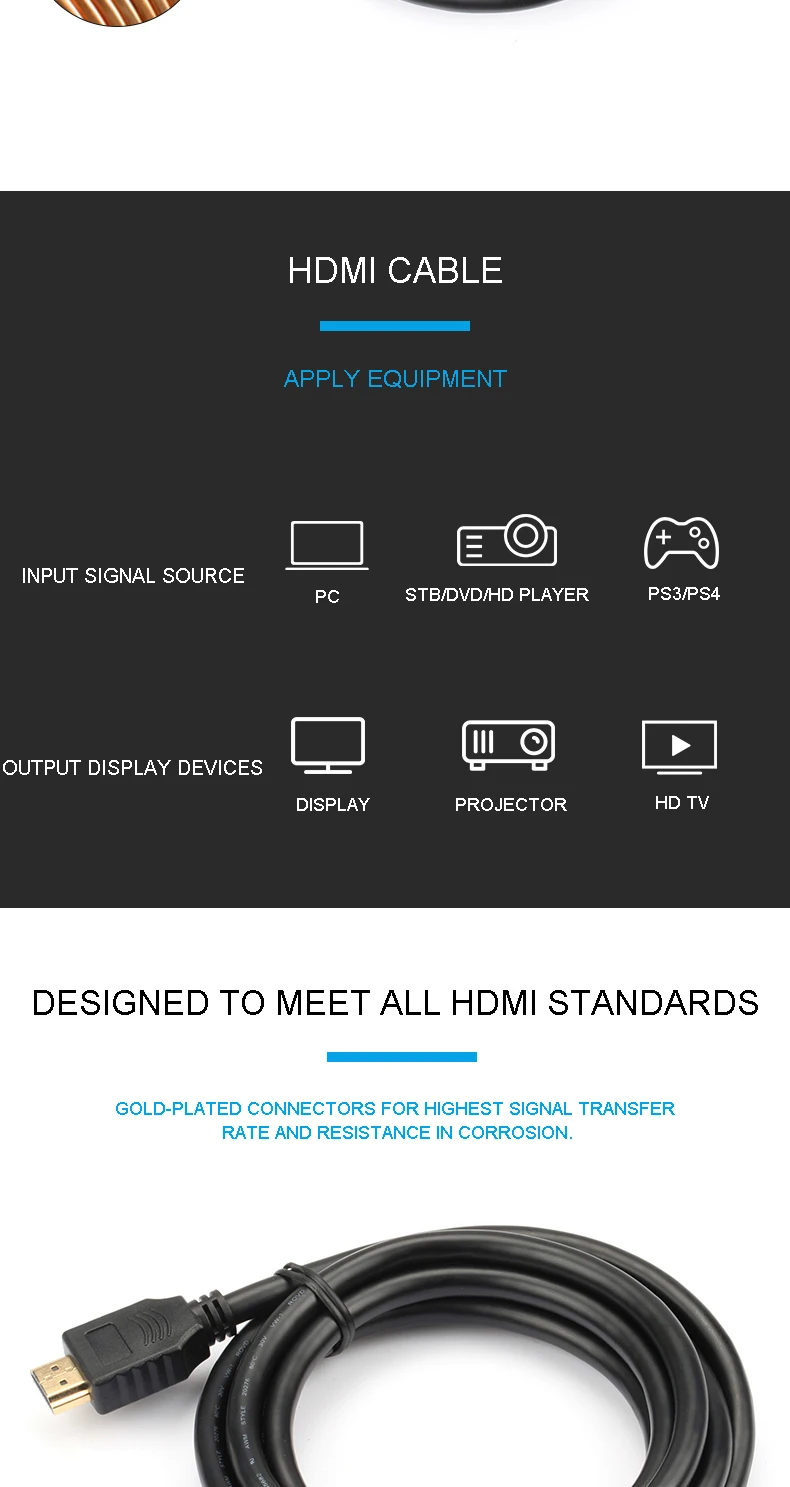4 k hdmi кабель 0,5 м 1 м 2 м 3 м HDMI 1,4 OD 5,5 Поддержка ПК HDTV STB Проектор DVD плеер HD монитор двойной коврик из алюминиевой фольги